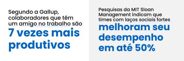 Gallup: 7x mais produtivos / MIT Sloan: melhoram desempenho em até 50%